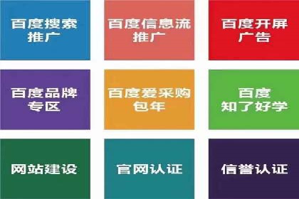 汽车行业SEM推广策略及效果评估